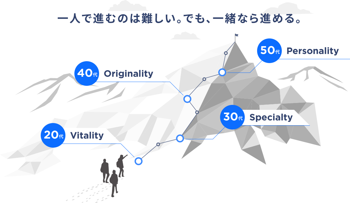 一人で進むのは難しい。でも、一緒なら進める。